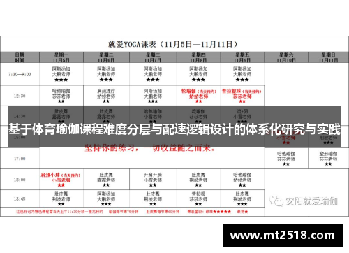 基于体育瑜伽课程难度分层与配速逻辑设计的体系化研究与实践