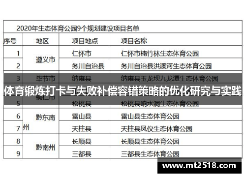 体育锻炼打卡与失败补偿容错策略的优化研究与实践